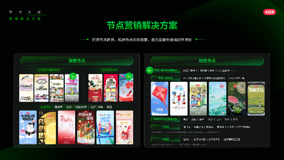 小红书节点大促营销解决方案